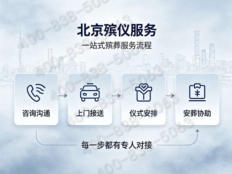 丰台区殡仪一条龙 白事文书代拟专业规范：全程专业服务，让白事更加规范省心